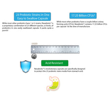 Prebiotic For Women and Men