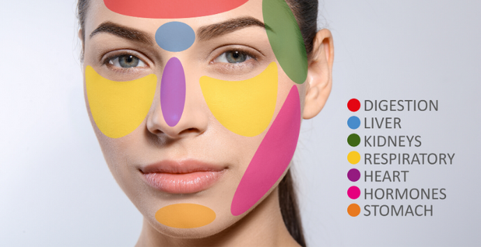 Acne Face Map: Find the Reasons for Your Breakouts